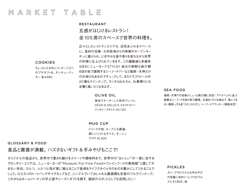 MARKET TABLE