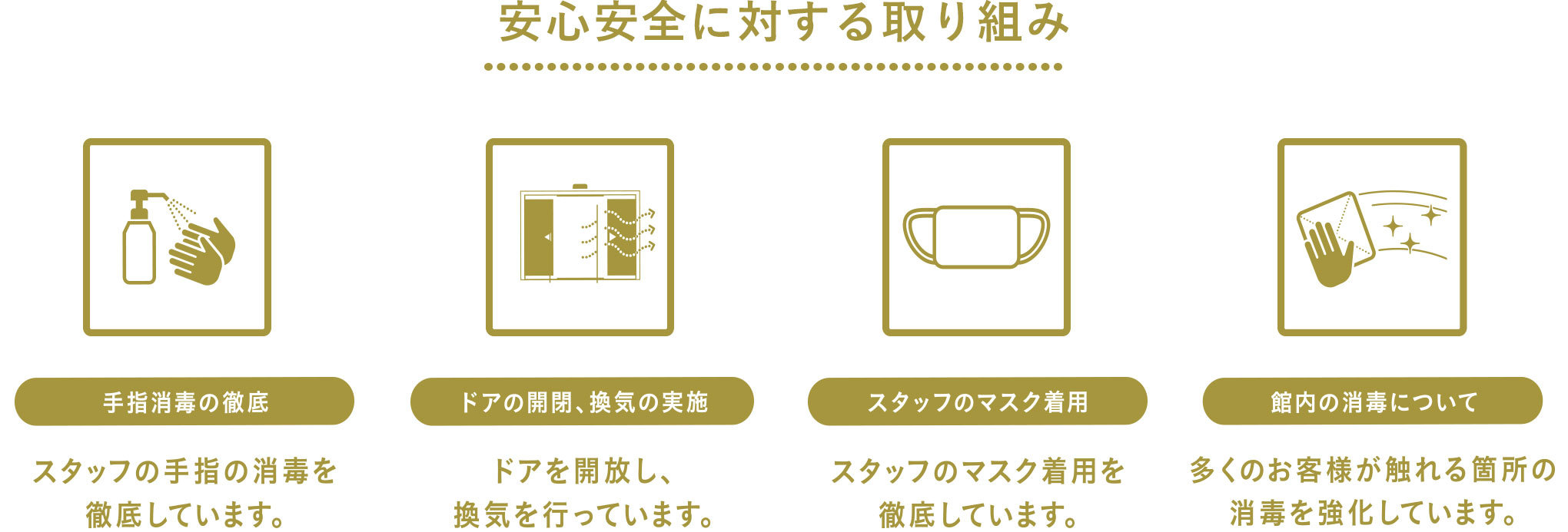 安心安全に対する取り組み「手指消毒の徹底」「ドアの開閉、換気の実施」「スタッフのマスク着用」「館内の消毒について」